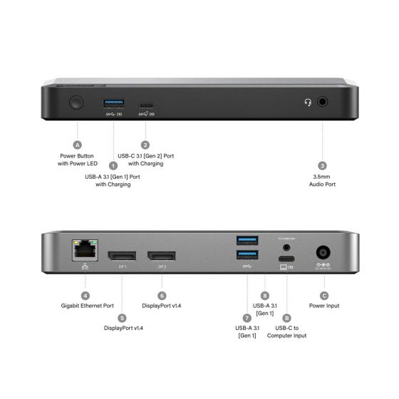 DX2 Dual 4K Display Universal Docking Station – with 100W Power Delivery
