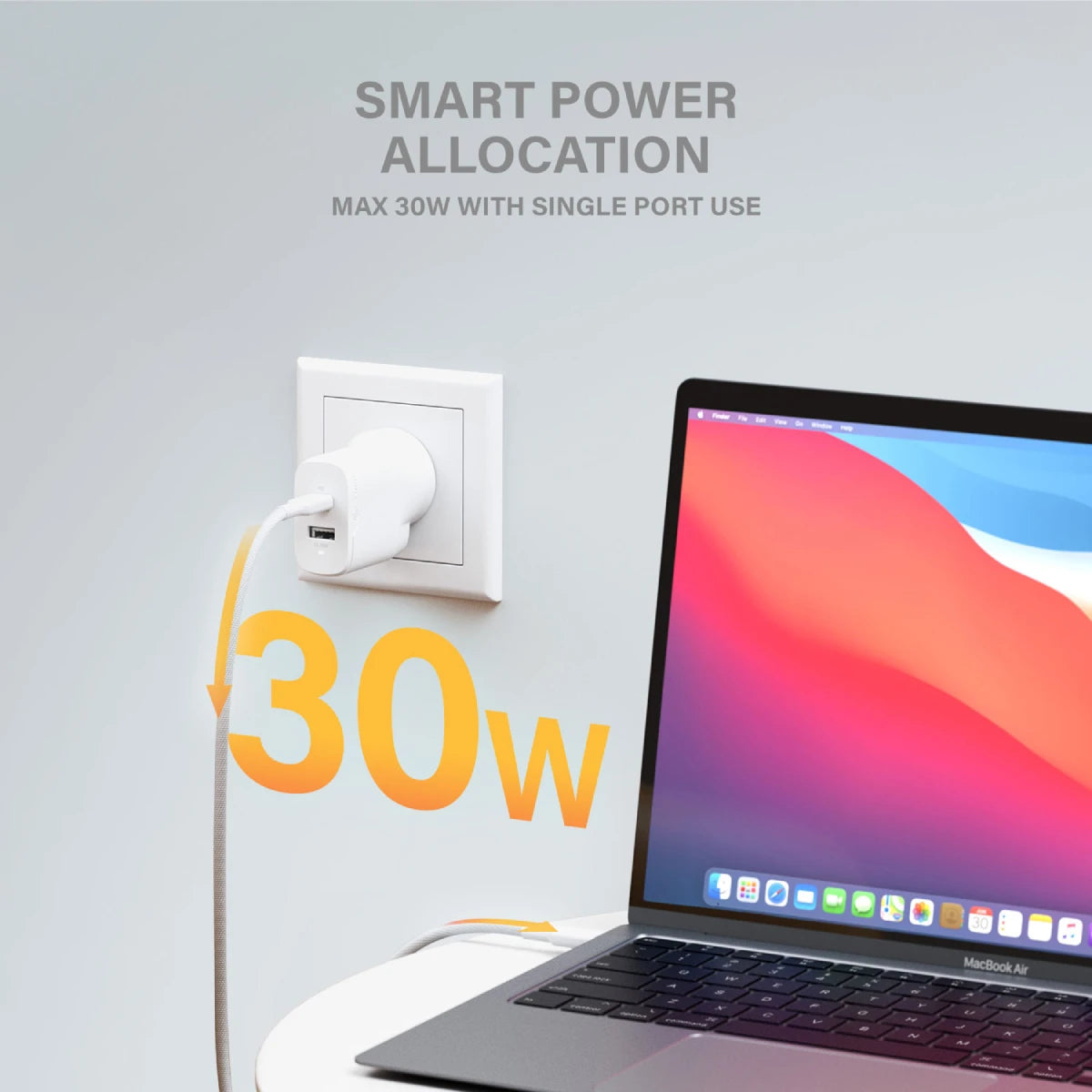 2 Port 32W Rapid Power USB-C GaN Wall Charger