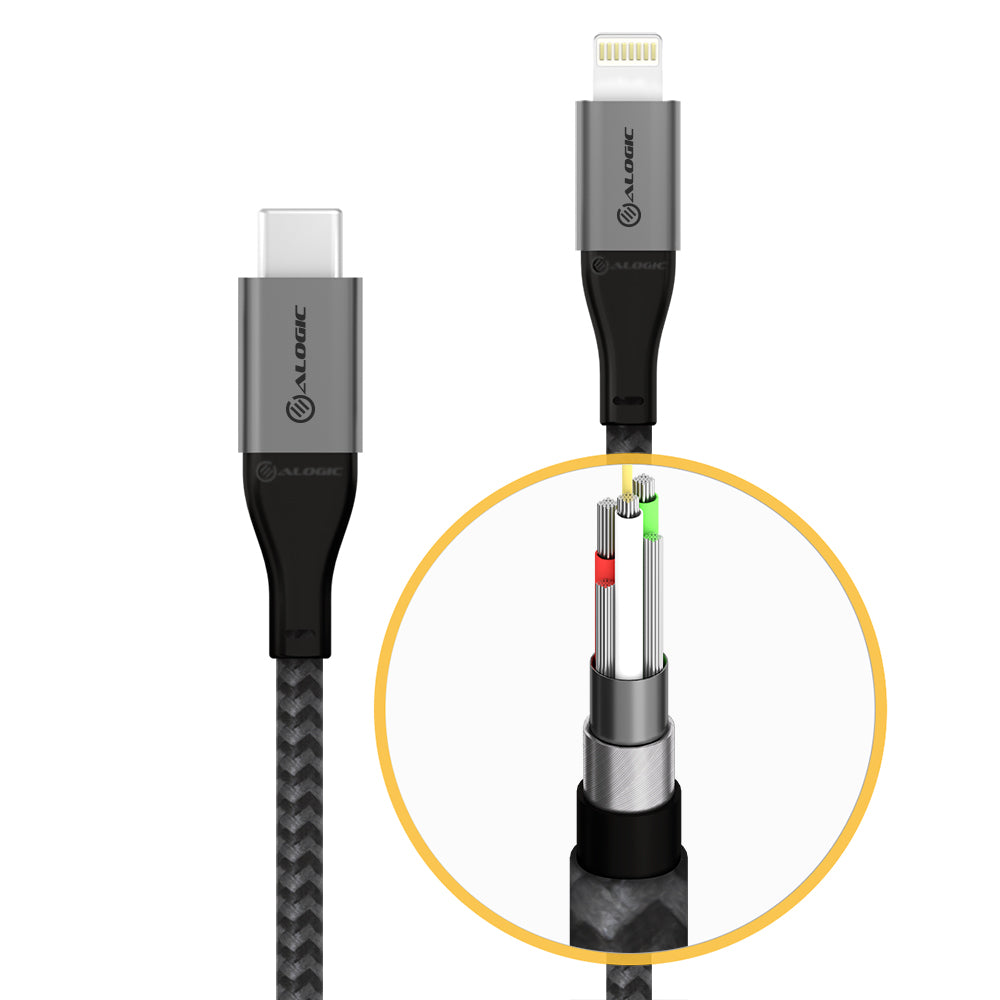 SUPER Ultra USB-C to Lightning Cable – 1.5m