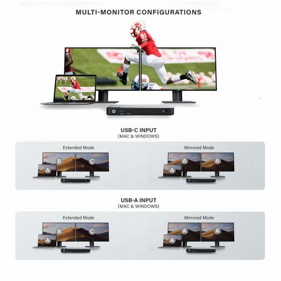 DX2 Dual 4K Display Universal Docking Station – with 65W Power Delivery