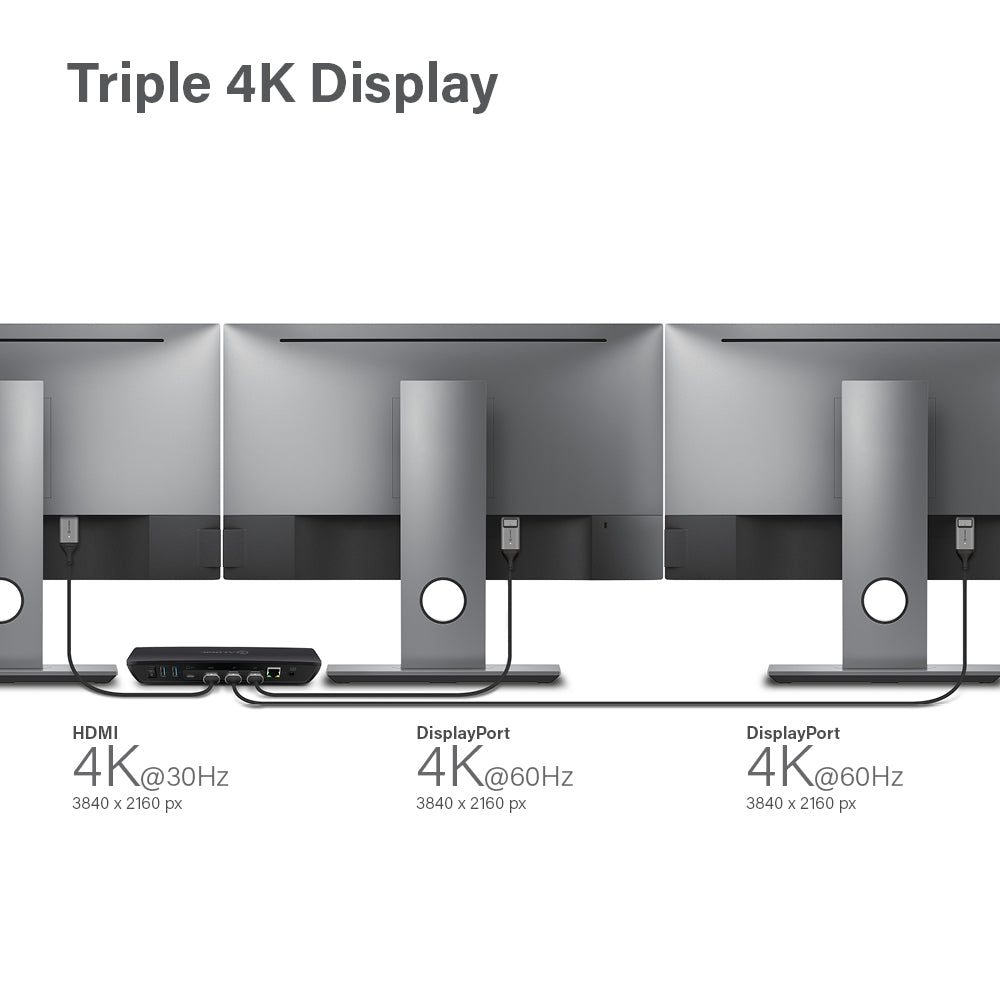 Triple Display UNIVERSAL Hybrid Docking Station – USB-C & USB 3.0 with 4K and Power Delivery