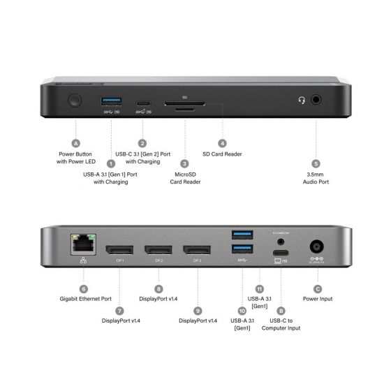 MX3 USB-C Triple Display DP Alt. Mode Docking Station – With 100W Power Delivery